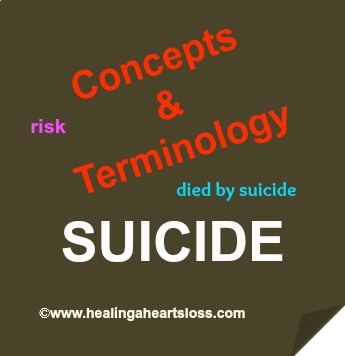 Suicide Concepts & Terminology