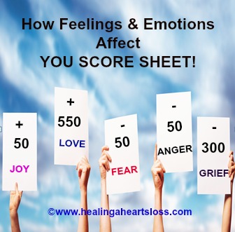 How Feelings and Emotions Affect YOUR SCORE SHEET!