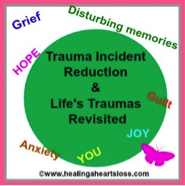 TIR & Life’s Traumas Revisited