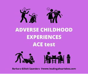 Adverse Childhood Experiences